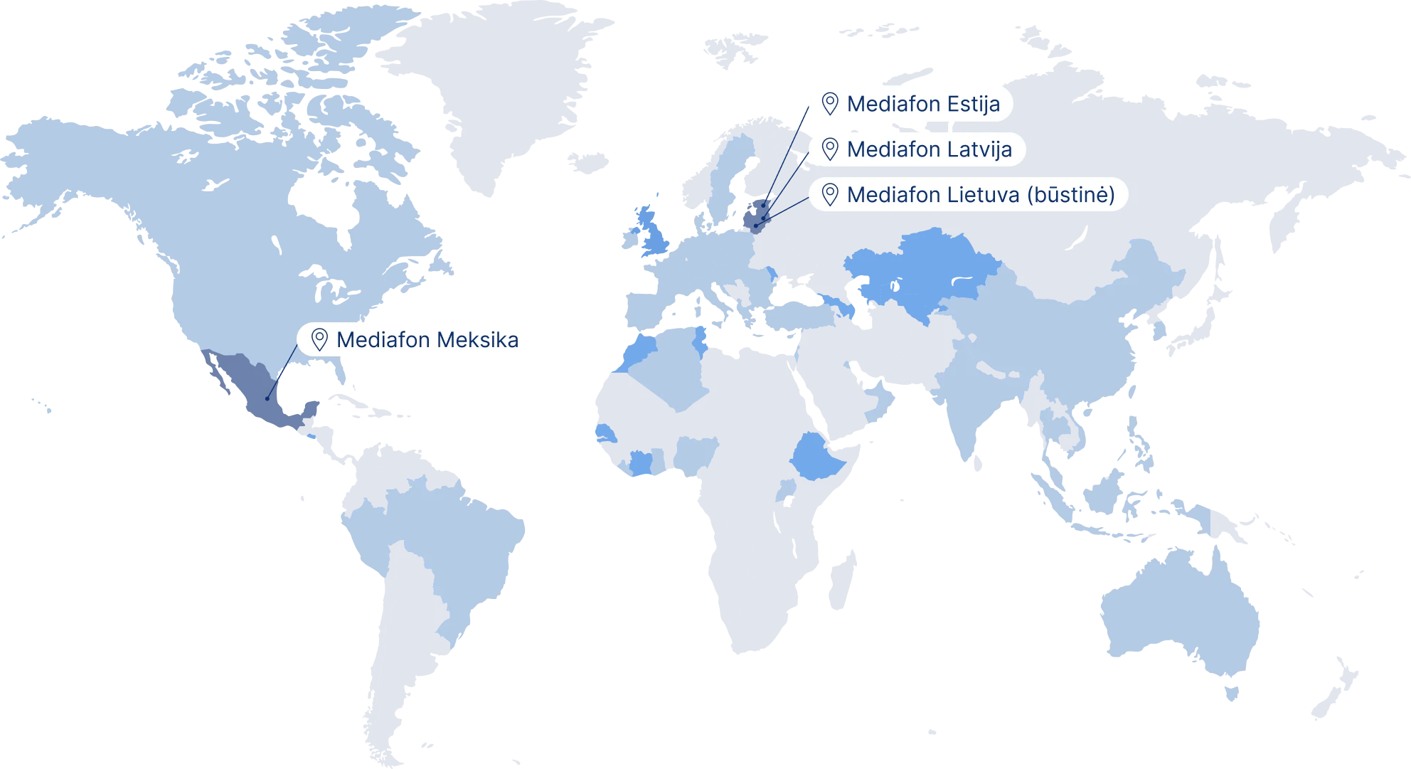 Mediafon Group